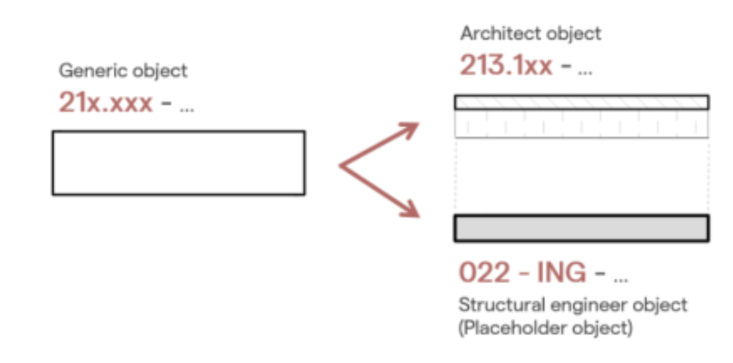 Revit Wall Modeling Projects — Pillar 3: Explode Wall (Future), image 13