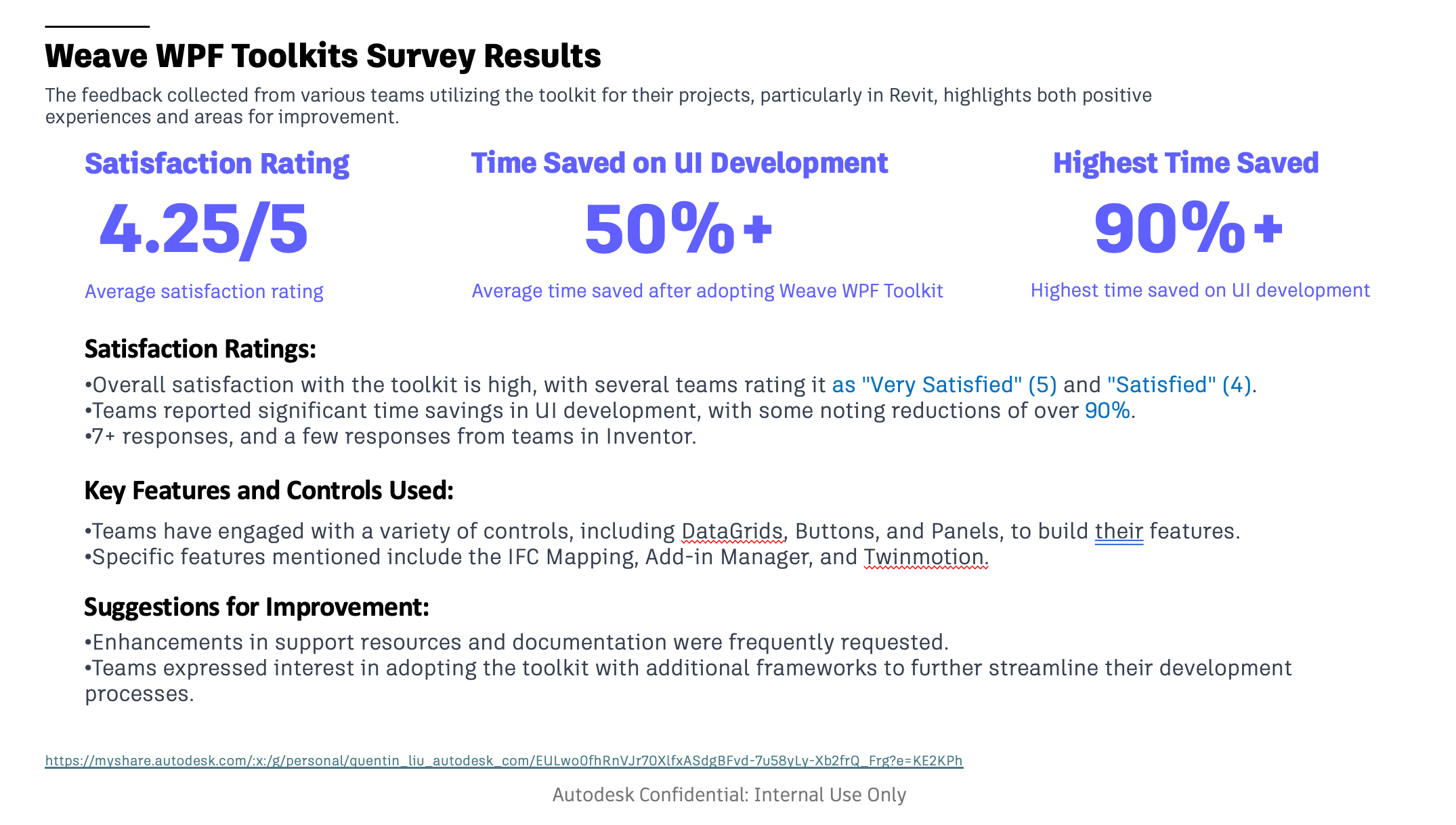 Revit Weave WPF Toolkit — Quantitative Impact, image 18
