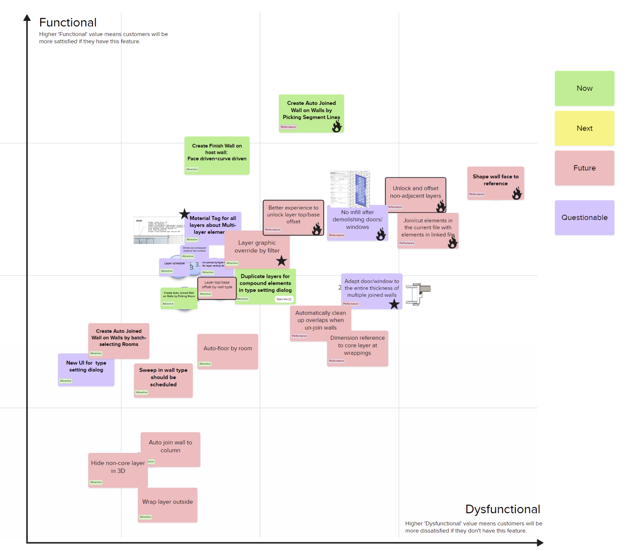 Revit Wall Modeling Projects — Prioritization, image 10