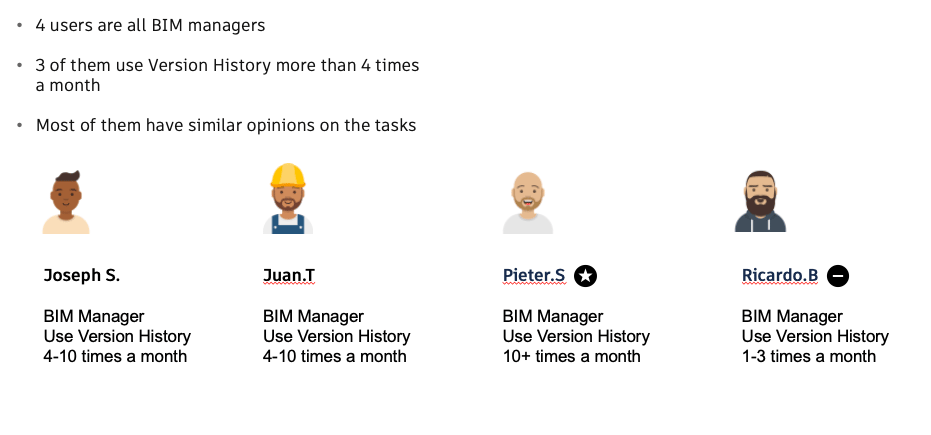 Revit Version History — Key Research Questions:, image 12