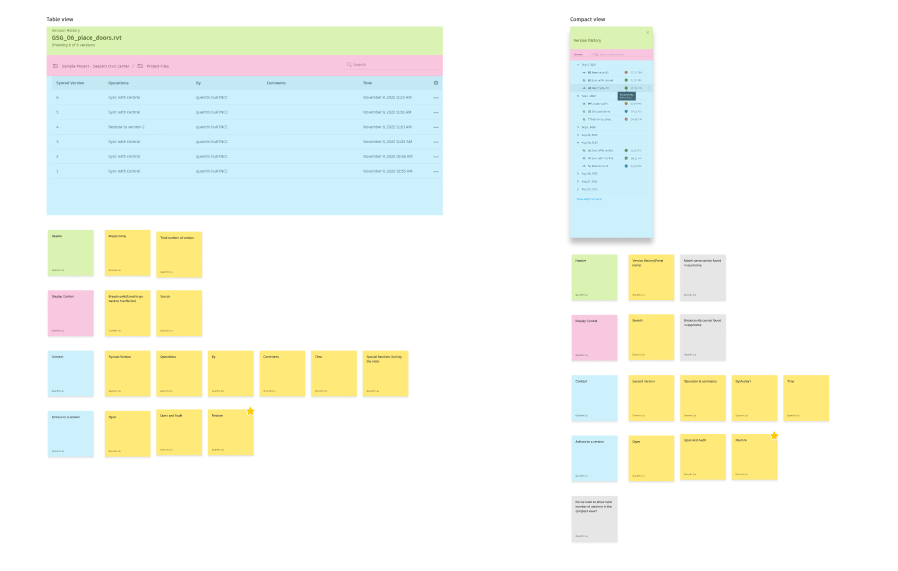 Revit Version History — Layout Analyze, image 8