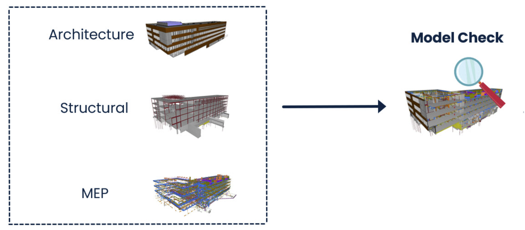 Revit Wall Modeling Projects — Pillar 3: Explode Wall (Future), image 14