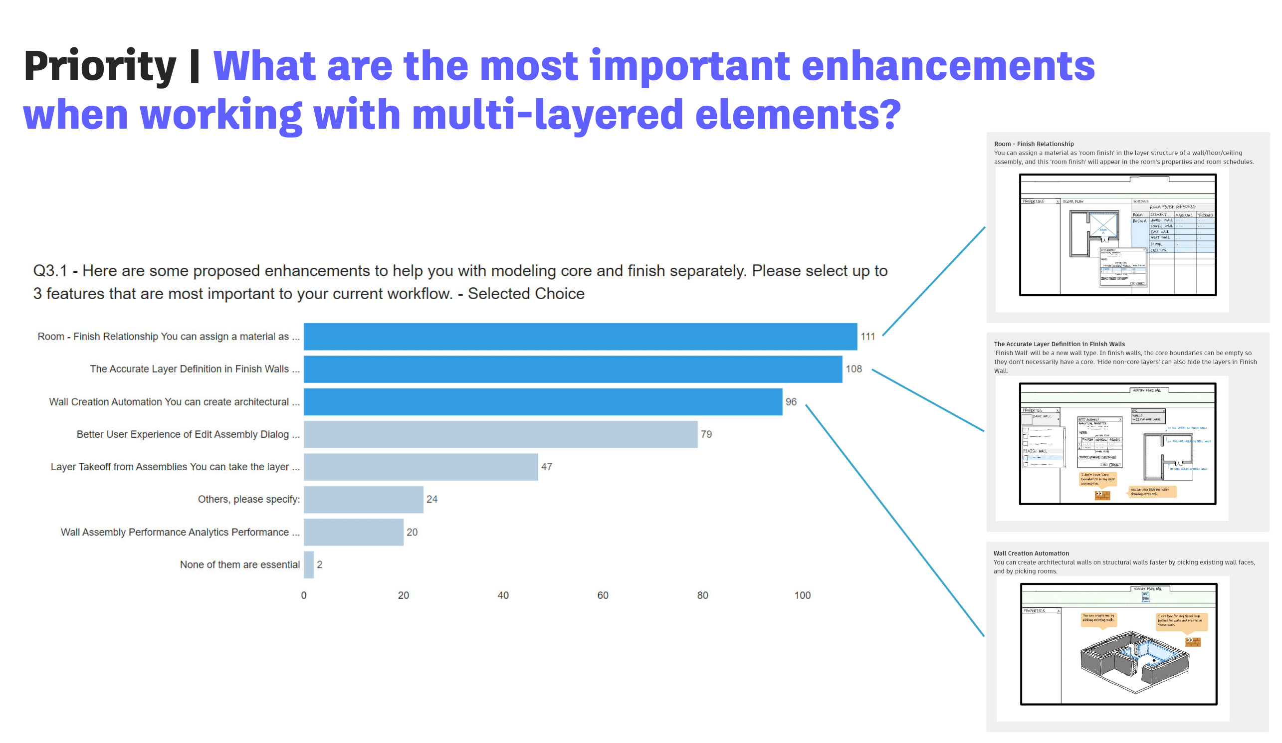 Revit Wall Modeling Projects — Prioritization, image 9