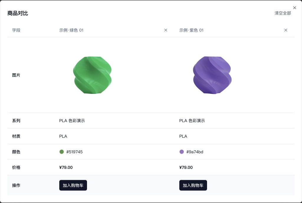 Desktop comparison detail with aligned material, color and price rows
